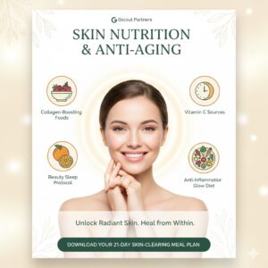 A high-end, aesthetic digital PDF cover titled "SKIN NUTRITION & ANTI-AGING." The design features a woman with glowing, clear skin alongside vibrant images of citrus fruits (Vitamin C), avocados (Healthy Fats), and walnuts. The layout is clean and minimalist, featuring a "21-Day Glow Plan" badge and soft gold and peach tones.