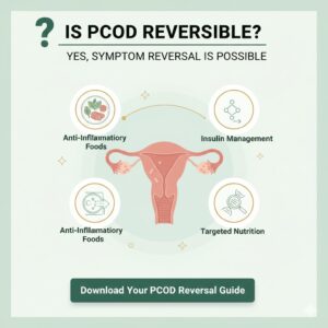 A clean and empowering digital PDF cover titled "IS PCOD REVERSIBLE?". The visual features a vibrant, healthy aesthetic with a balance of fresh vegetables (leafy greens, peppers) and complex grains. A central icon shows a stylized hormonal balance scale. The design is modern and hopeful, using soft teal and lavender tones to represent women’s wellness.
