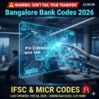 List of All Banks in [Mumbai] with IFSC and MICR Codes.